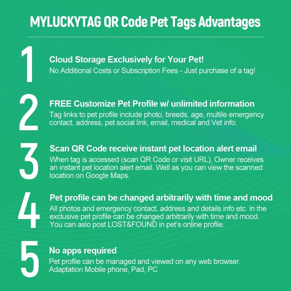 Pet QR ID Tags